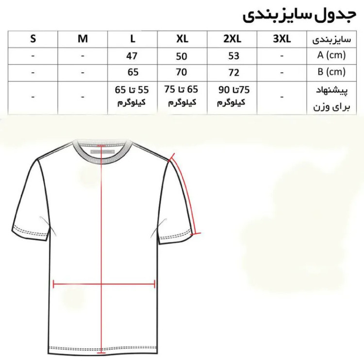 تی شرت آستین کوتاه مردانه کلاسیک یقه گرد پنبه پلی استر ساده رنگ سرمه ای سایز L