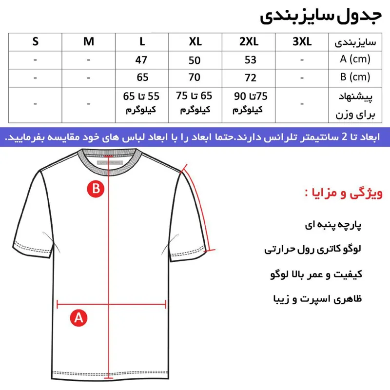 تیشرت آستین کوتاه مردانه یقه گرد مشکی نخی اعلا طرح text